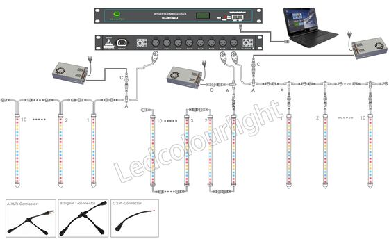 LED 3D Meteor Tube 16 Pixels Vertical Tube Lightings Designed for Stage ...
